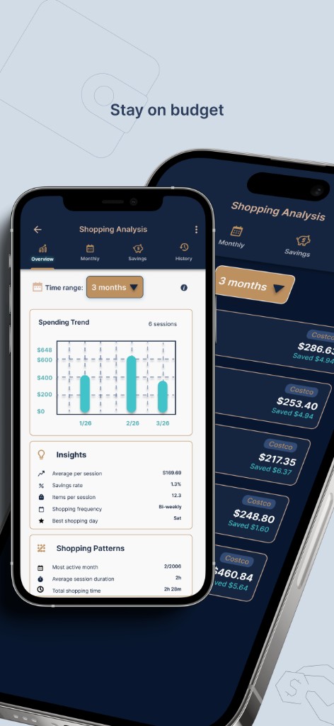 Stay on budget with shopping analysis